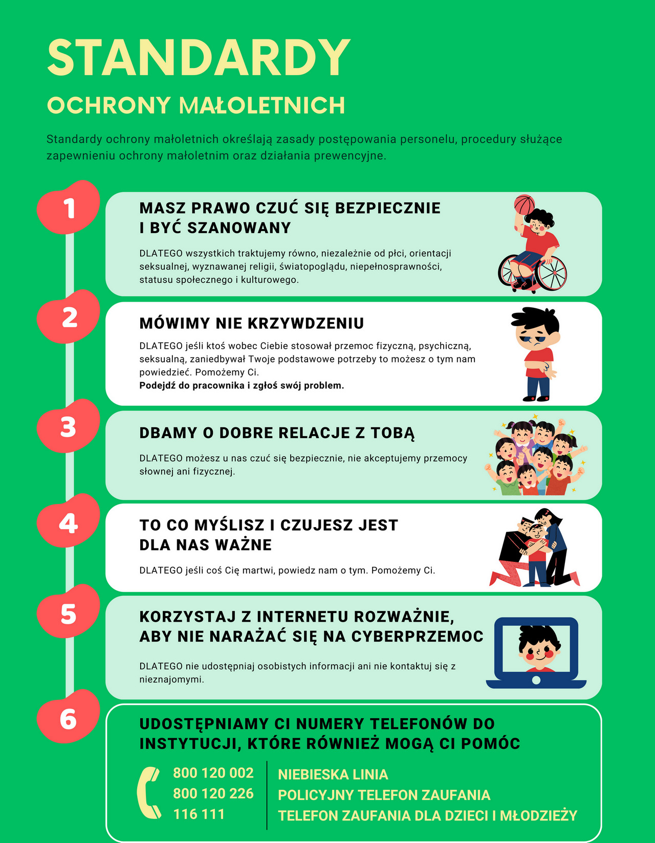 standardy ochrony małoletnich - infografika